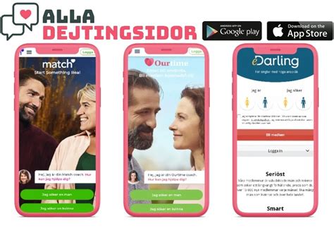 dejtingappar sverige|Bästa dejtingapparna i Sverige 